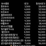 [무한분열] 추반좀
