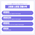 <b>사이버</b>스토킹 범죄