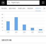 [19] 자살이 하고 싶은 한남<b>충들</b> ㅋㅋㅋㅋㅋㅋ