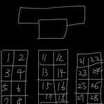 학교에서 가장 <b>선호</b>하는 자리 어디야?