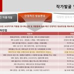 [댓글부탁해] 너네 <b>조선</b>구마사 봄?