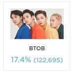 [BTOB] 같은 <b>멜로디</b>지만
