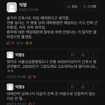 간호사 <b>처우</b>에 대한 반응