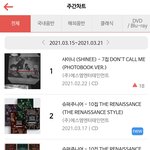 [모두드루와] 샤이니가 <b>국내</b>팬 방탄 다음같아