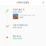 [세븐틴] ㅅㄷ 나 <b>서양</b>수박 보고왔는데