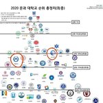 [댓글부탁해] 계속 지가 예쁘다고 하는 친구는 어케야됨?