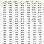 [NCT즌] 근데 이것도 젤 앞에꺼만 봐야됨