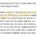 방탄 유퀴즈 최고시청률 <b>전국기준</b> 8프로 넘김