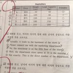 영듣 11번 나만 틀린게 아니구나