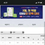 영어 11번 <b>오답</b>률 2위네..