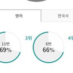 [댓글부탁해] 이번에 영어 듣기 ㄹㅇ 레전드