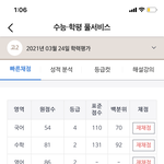 <b>모고</b> 성적 좀 봐줘 성적표 있