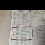 ㅈㅂ살려줘 고2 선택과목 좀 ㅠㅠ