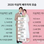 이거보고 뭐가 문제인거같아?