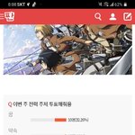 [진격의거인] ❗이번 주 전력 <b>최종</b> 주제❗