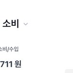 [진격의거인] ㅅㄷ 얘들아 나 <b>돈</b> <b>개</b>많이씀