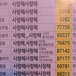 [댓글부탁해] 나 무단결과 될 것 같아ㅠㅠㅠㅠ