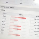 [댓글부탁해] 정신데 <b>눈물날</b>가같음