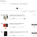 [모두드루와] 로제 진지하게 <b>초동</b> 45만중에 국내판매량은 1만장도...