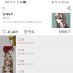 [드루와] 너네 네이버 <b>베도</b> 이거 알아?