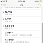 [진격의거인] 드림 공유해주세요 병사들...