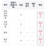 나도 인증할래