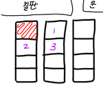 너무 쓸데없어서 대답 안해주는거지?