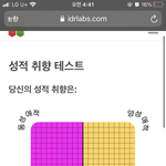 아 나 성적그ㅓ 테스트 햇는데ㅜㅜ