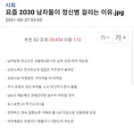 2030한국남자가 정신병 걸리는 이유