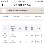 [드루와] 고3 3모 <b>성적</b> 평가 좀~~~~