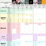 ???: 1군은 <b>트레블</b>이지~