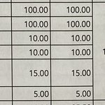 [드루와] 고3 3모 성적 인증한 쓰닌데