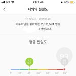 [BTOB] 엥 아니 잠만ㅋㅋㅋㅋ 다 <b>와바</b>