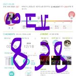 [세븐틴] 근데