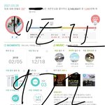 [세븐틴] 팬톡에 잠금걸고 싶다
