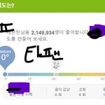 [세븐틴] 나 걍 머글? 타팬?인데