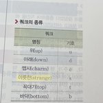 <b>통합</b>과학 이거 찐임...?