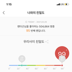 [펜타곤] <b>오오</b> 유니들 이거