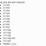 [명탐정코난] 명탐정코난 있는 <b>플랫폼</b> 회차까지 정리