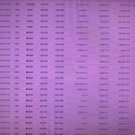 [이것좀봐줘] 코인원 해킹당했습니다 ..