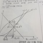 얘들아 수2극한 이런문제