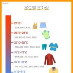 [모두드루와] 엑소팬들아 ㅈ들어와봐