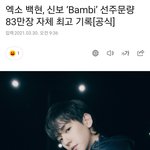 와 백현 <b>선주문</b> 83만장