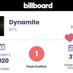 [방탄소년단] <b>하투</b>백 31주 차트인 한국 최고기록