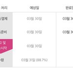 [NCT즌] 알라딘 펀치 ㄹㅇ 낼오는군