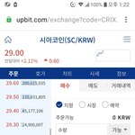 [코인] 공부실력은 콩나물<b>시루</b> 콩나물처럼 자란다더니