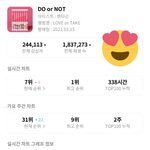 [펜타곤] 와 프리징 7위