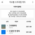 [BTOB] 킹덤 첫 경연 <b>히트곡</b> 대결