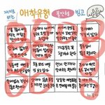 나 회피형이냐?