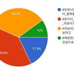 [더보이즈] 얘들아 만우절이라고 실트총공 잊으면 안됨!!